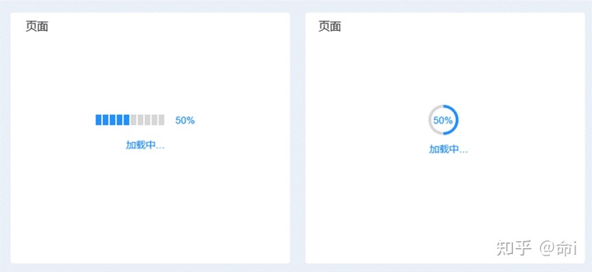 系统性浅谈用户体验要素